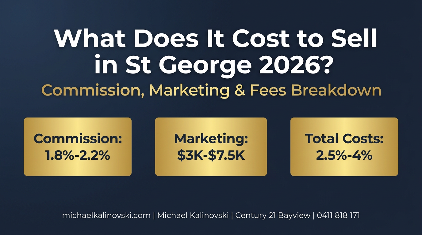 What Does It Really Cost to Sell a House in Sydney's St George Region? (2026 Breakdown)